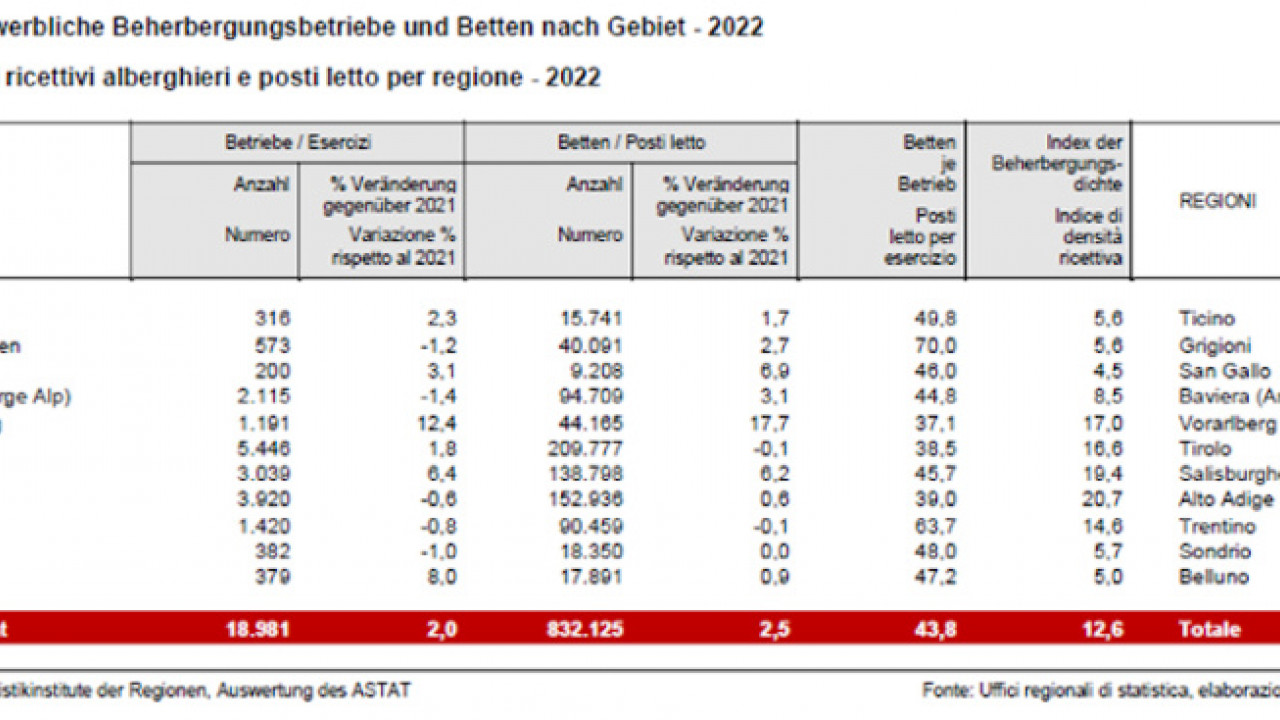 gastgewerbliche_berherberungsbetriebe_kopie.jpg