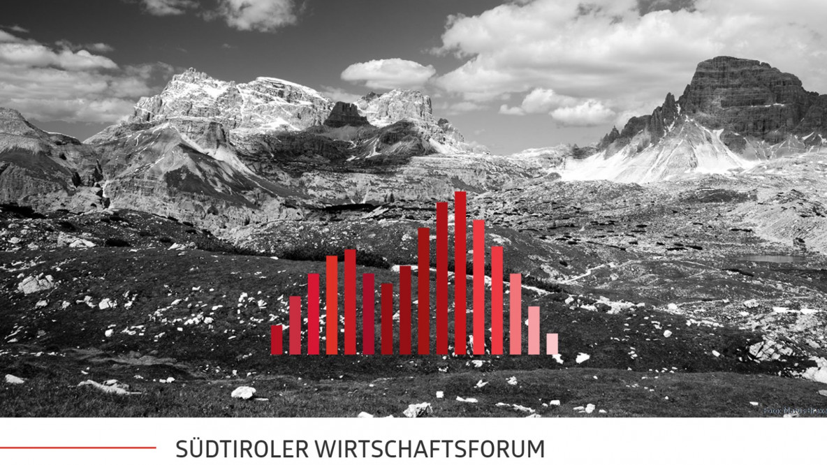 Südtiroler Wirtschaftsforum