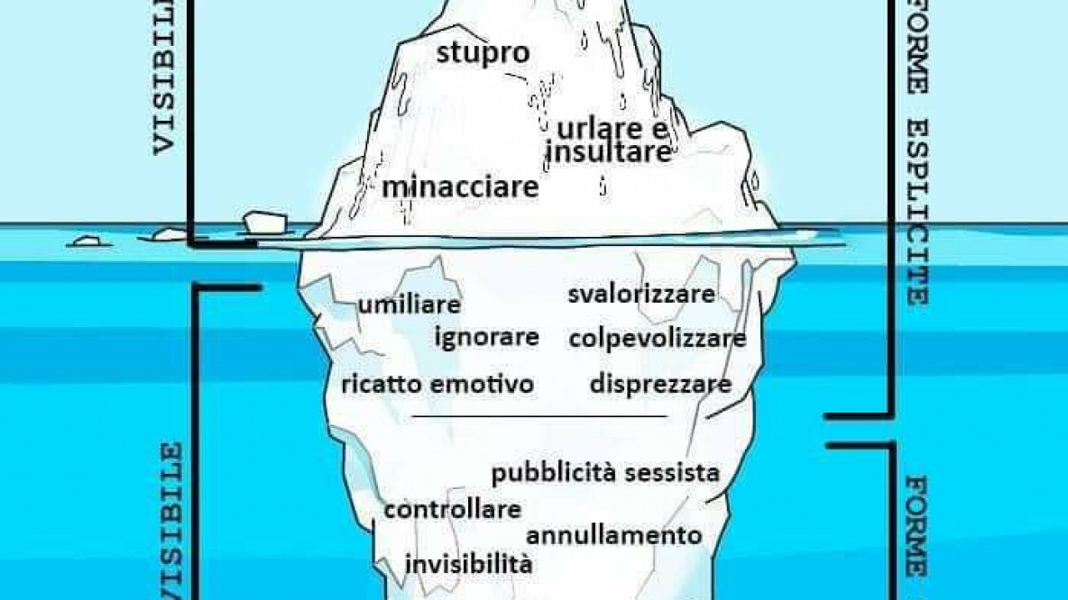 iceberg-violenza-di-genere.jpg