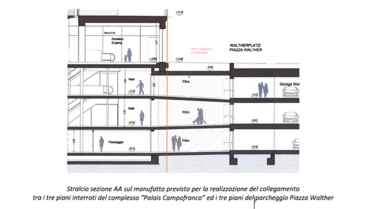 collegamento, Palais Campofranco, piazza Walther