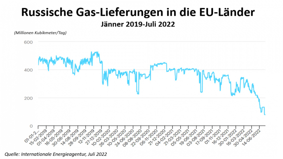 russian_gas_flows_into_the_eu_final_page-0001.jpg